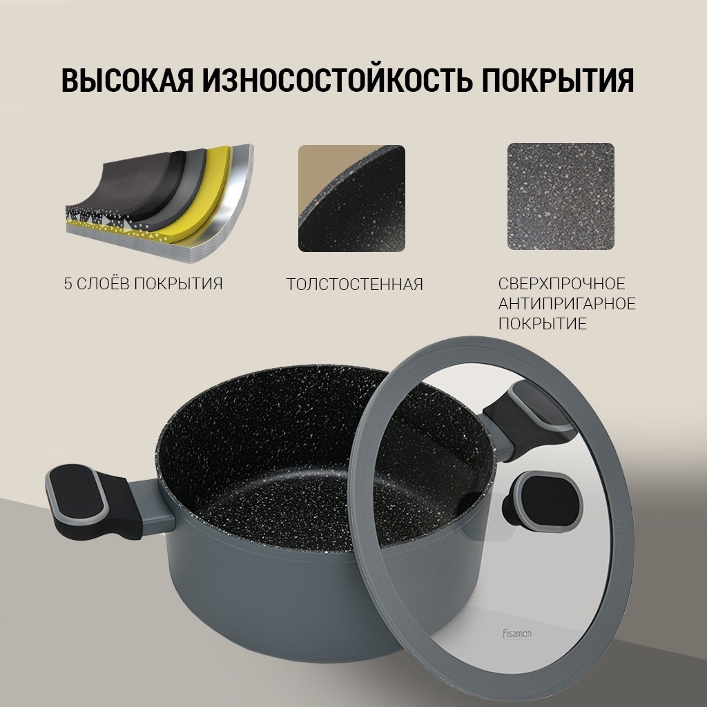 Кастрюля с крышкой Fissman Laura 4,65 л 14477