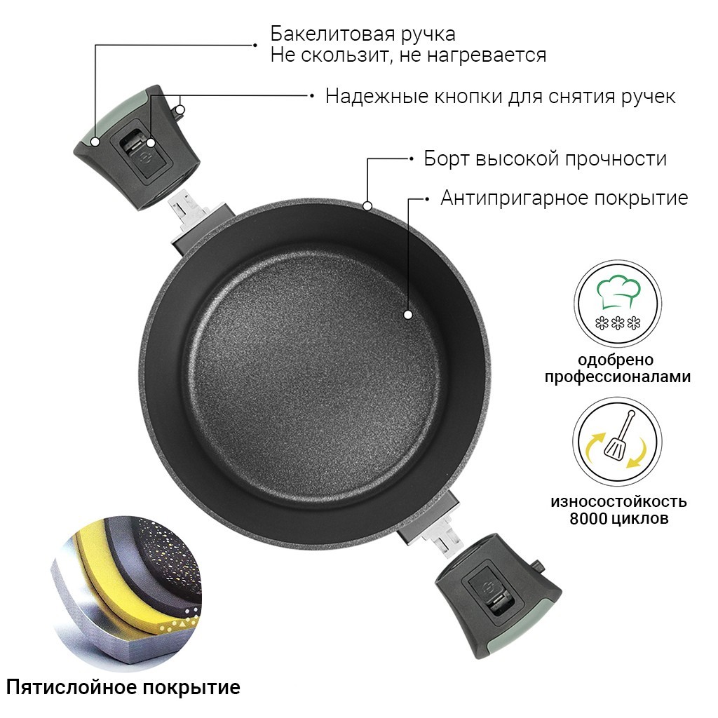 Кастрюля Fissman Brilliant 4,5 л 14382