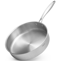 Фото Сковорода без крышки Fissman Аeternum 28 см 15110